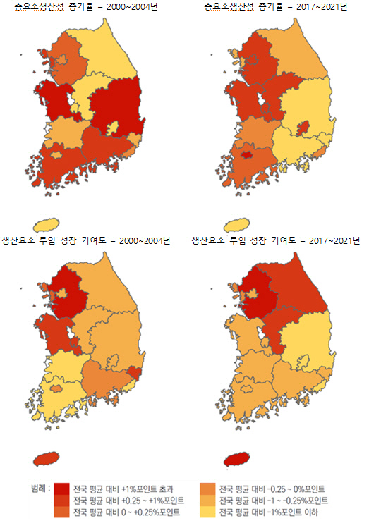 총요소생산성 증가율 및 생산소요 투입 기여도의 상대적 수준 변화 <산업연구원>